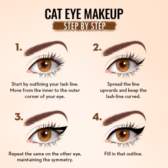 Backdate 1 Cat Eye Makeup Guide - SUGAR Cosmetics