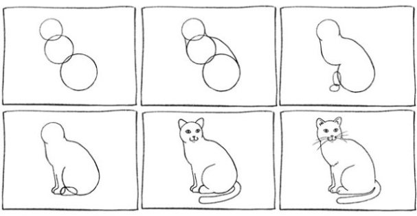 Simple Cat Drawing Tutorial: Easy Step-by-Step Guide For Beginners