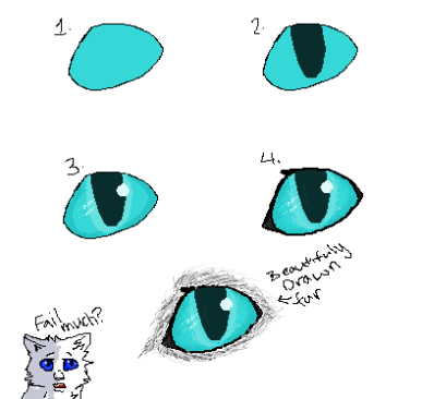 Easy Step-by-Step Guide On How To Draw A Cat’s Eye: Perfect For Beginners!