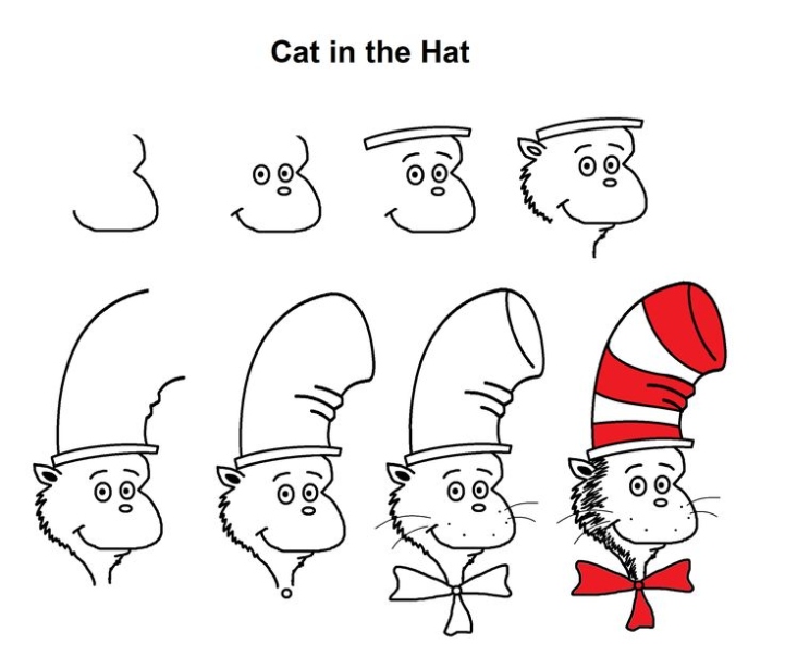 Whiskers And Wonders: A Step-by-Step Guide On How To Draw The Cat In The Hat With Purrrfection!